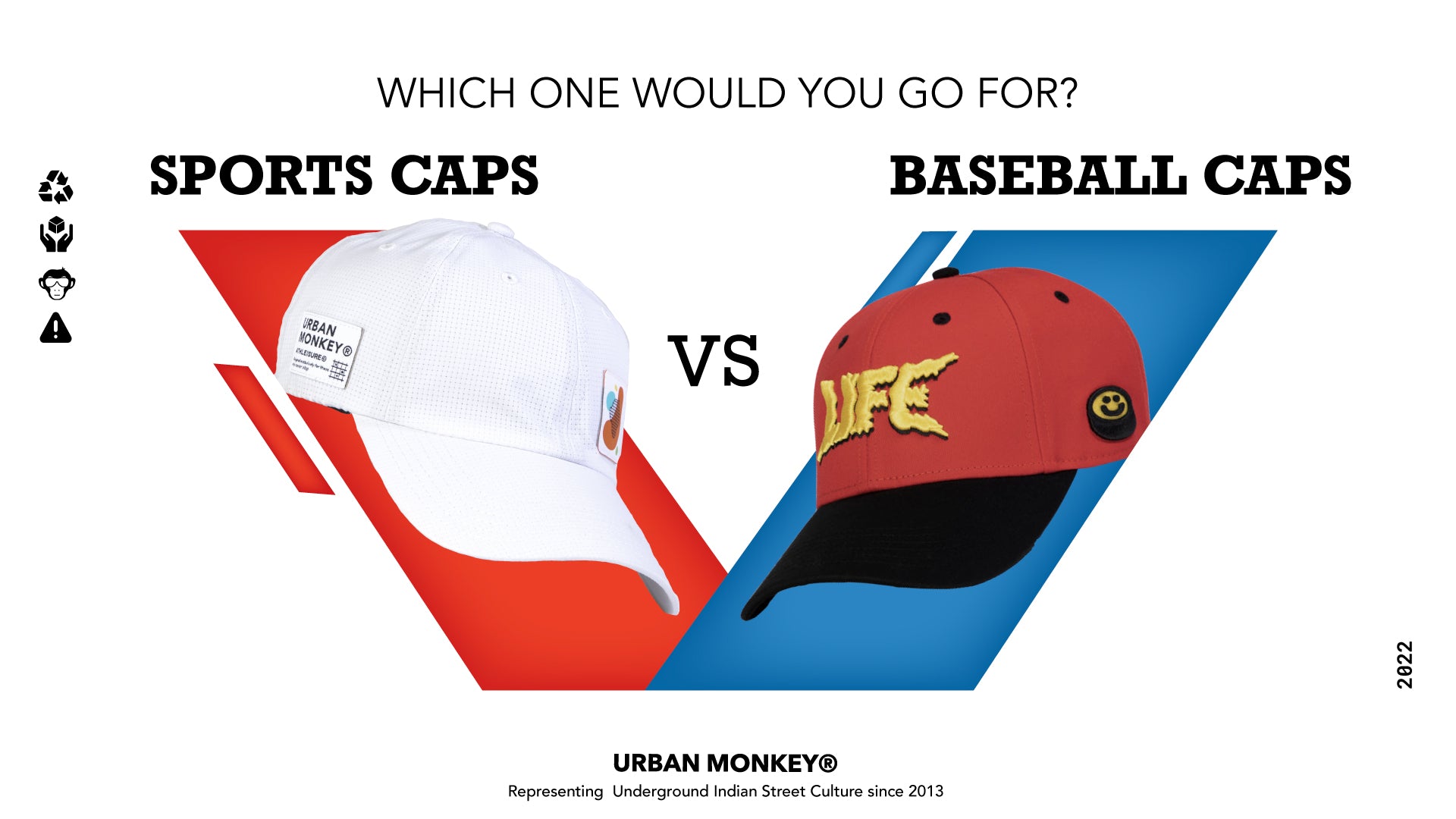 Sports Cap Vs. Baseball Cap - Which One To Go For According To Your Ne –  Urban Monkey®